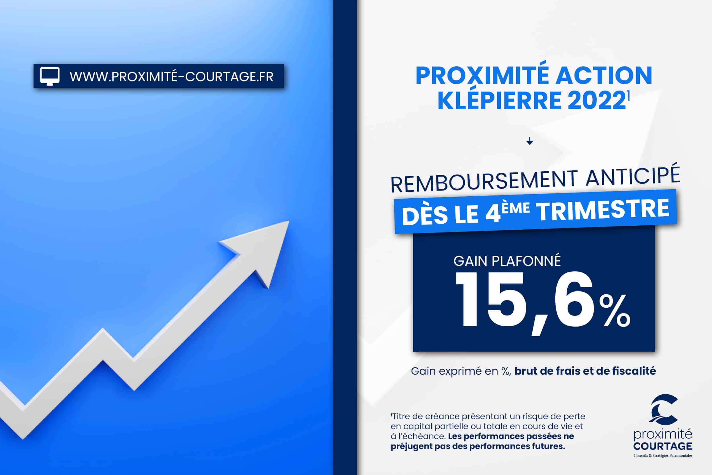 Remboursement anticipé Proximité Action Klepierre Juillet 2022