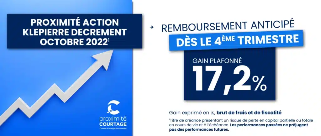 Remboursement anticipé Proximité-Action-Klepierre-Decrement-Octobre-2022