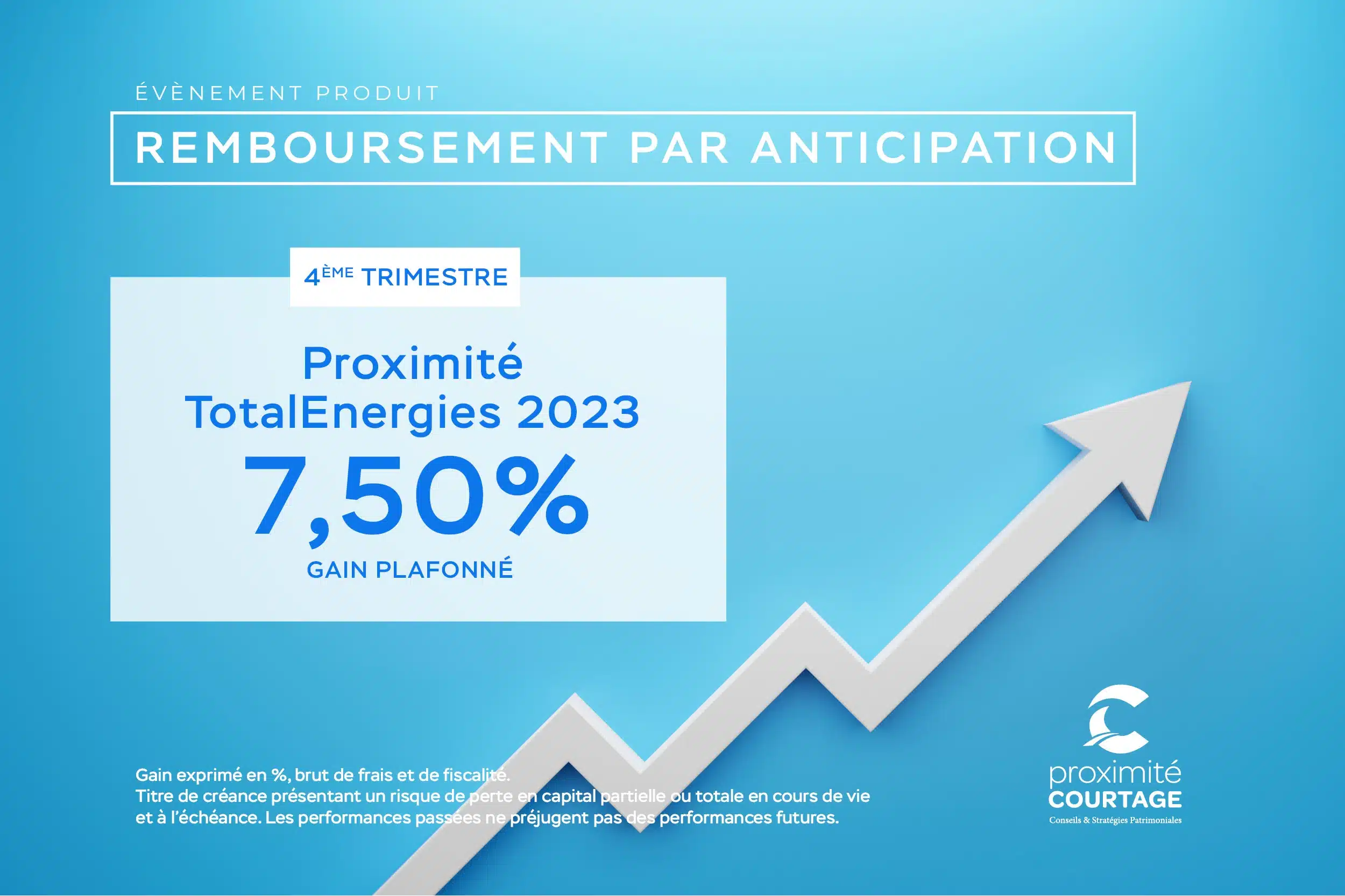 Remboursement anticipé Proximité-TotalEnergies-2023