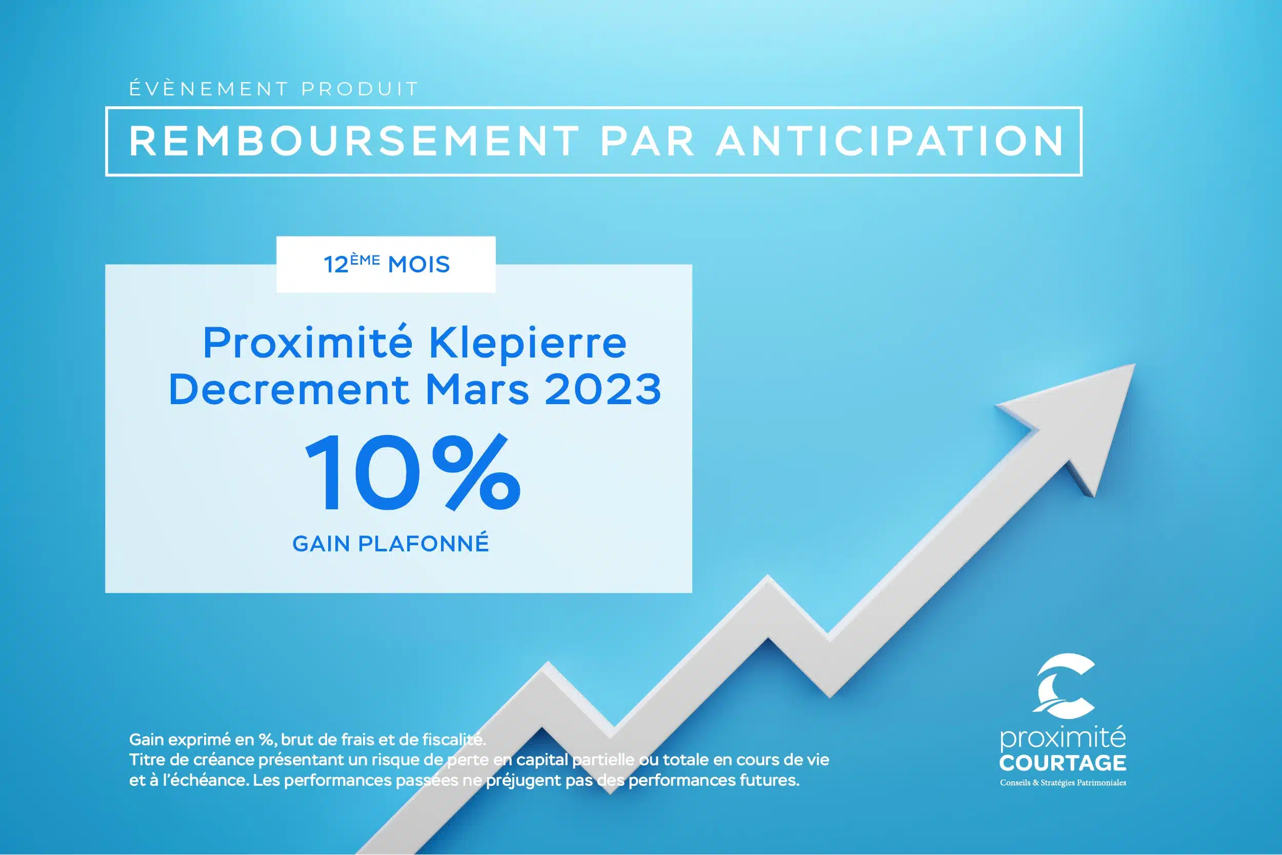 Remboursement anticipé Proximité-Klepierre-Decrement-Mars-2023