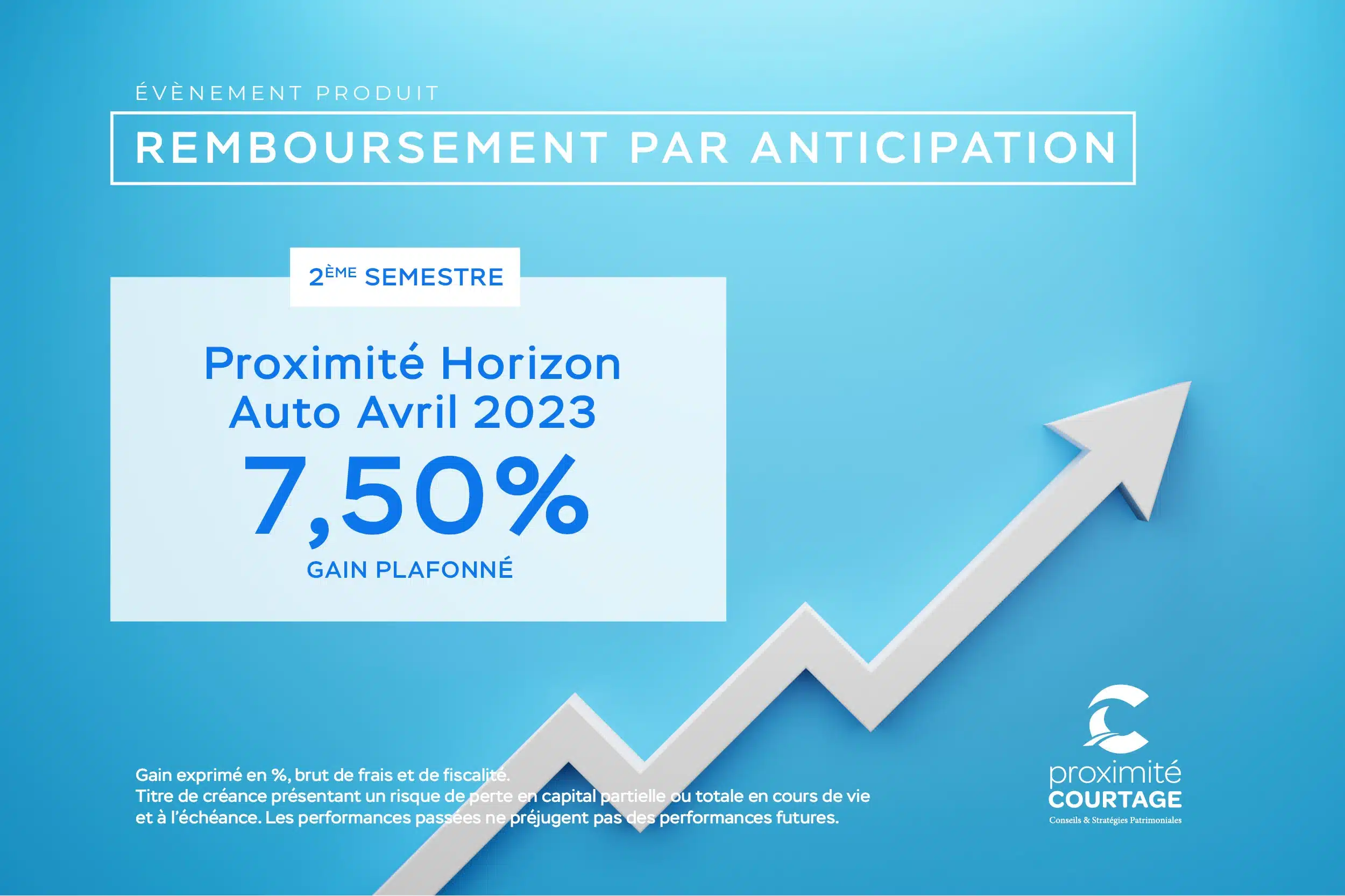 Remboursement anticipé Proximité-Horizon-Auto-Avril-2023