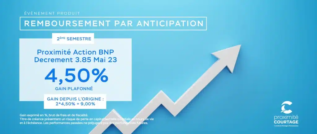 Remboursement anticipé proximité Action BNP Dec 3,85 Mai 23