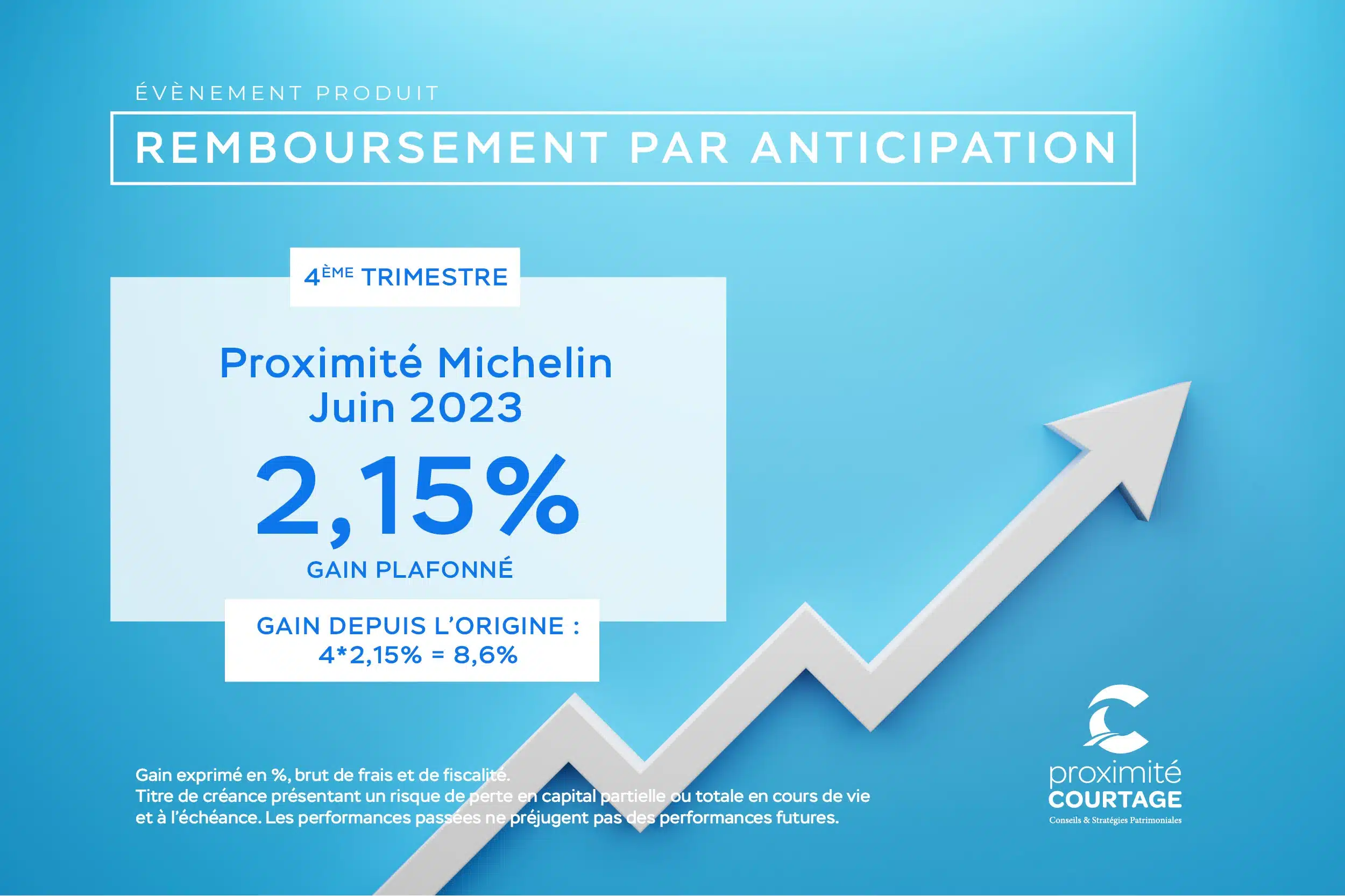 Remboursement anticipé Proximité-Michelin-Juin-2023