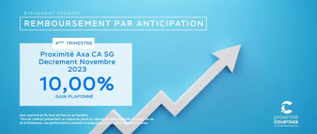 Proximité Axa CA SG Decrement Novembre 2023