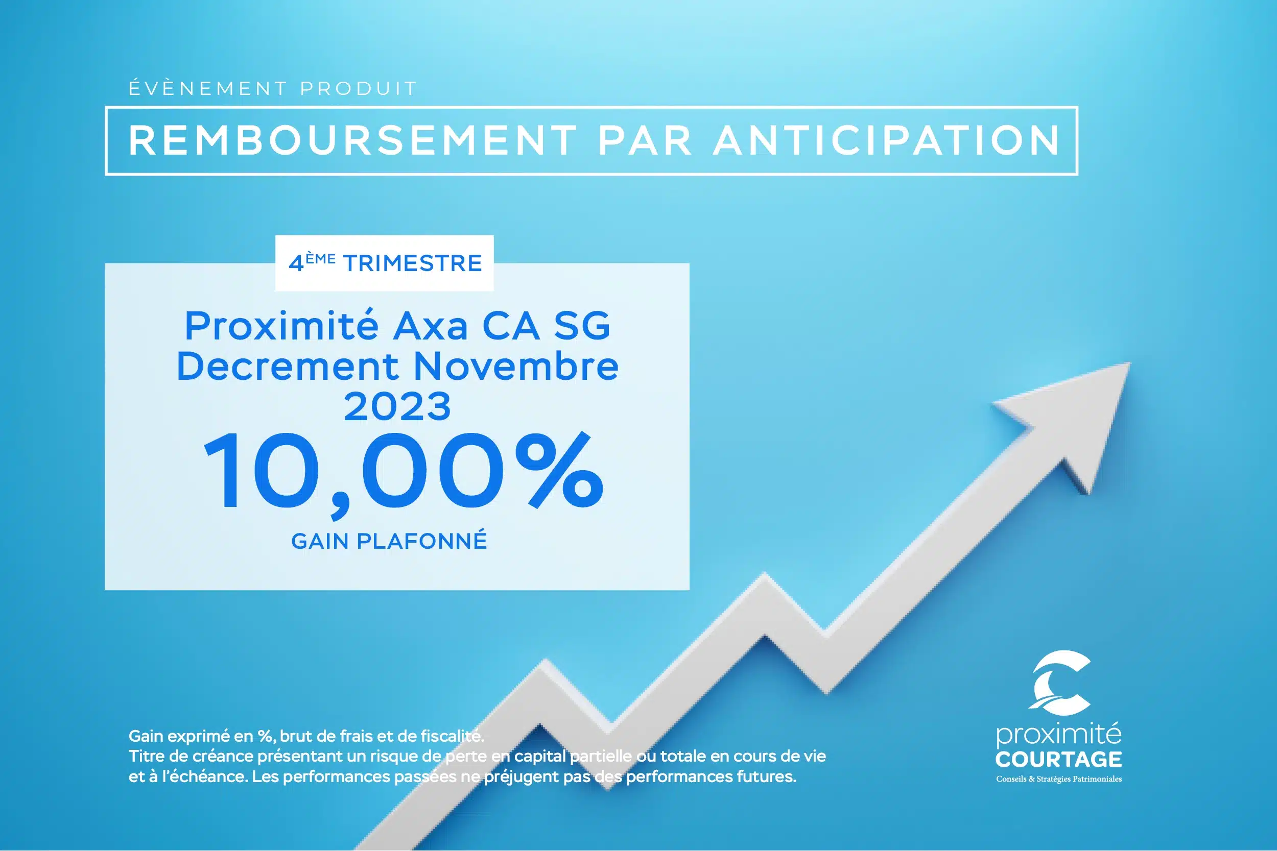 Proximité Axa CA SG Decrement Novembre 2023