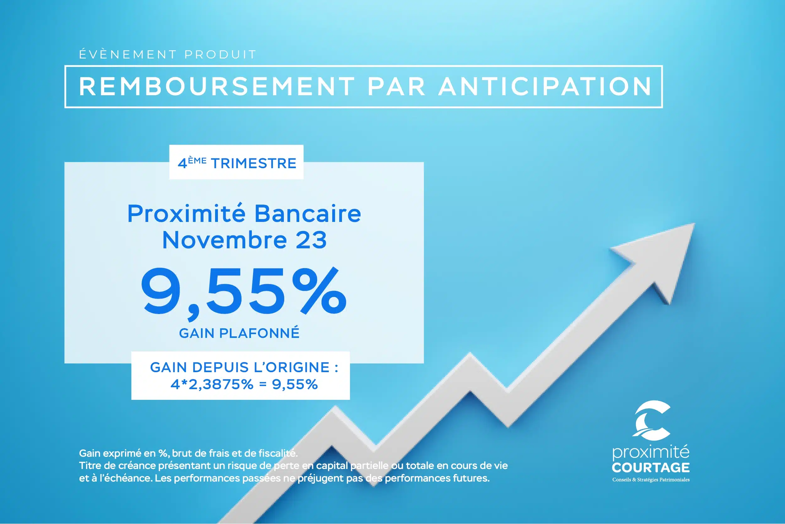 Proximité-Bancaire-Novembre-23
