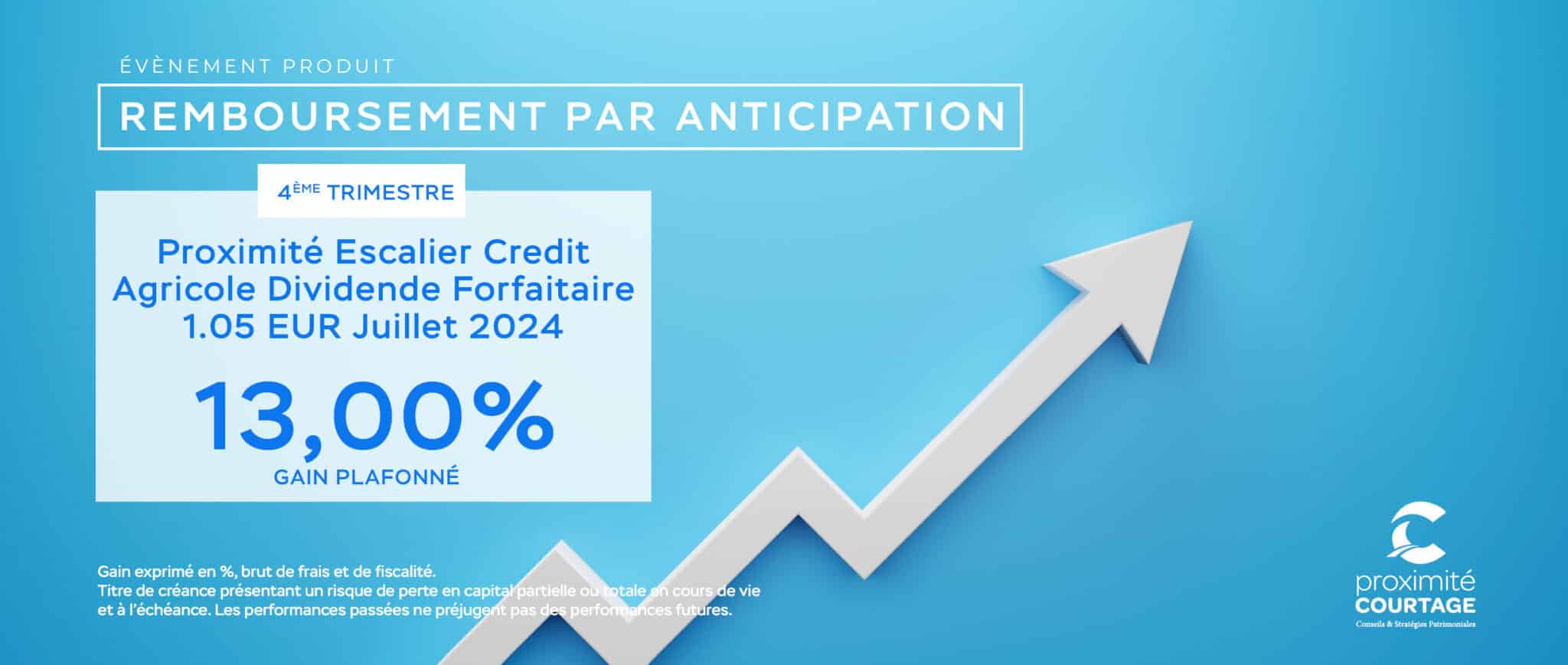 Rappel anticipé Proximité Escalier Credit Agricole Dividende ...